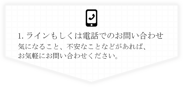 受講の流れ、ラインもしくは電話でのお問い合わせ