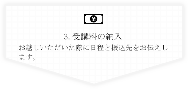 受講の流れ、受講料の納入