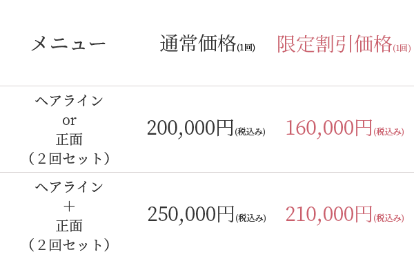 アートメイクヘアラインの料金表